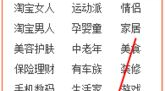 淘宝模特怎么应聘,流程、技巧与注意事项