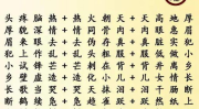 1000个成语,成语智慧集锦